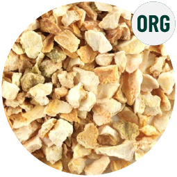 Latin American Raw Materials