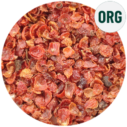 Latin American Raw Materials